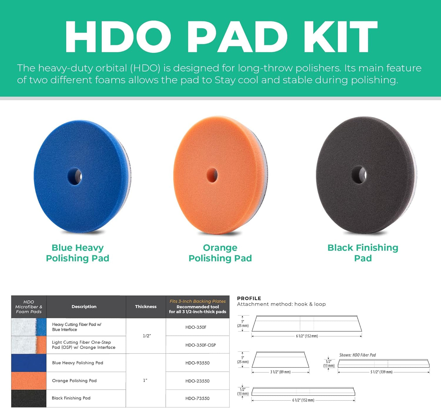 Lake Country 5.5" HDO Black Foam Finishing Pad (1-Pack) – Premium Heavy Duty Orbital Finishing Pad for Painted Surfaces – Fits 5" Backing Plate