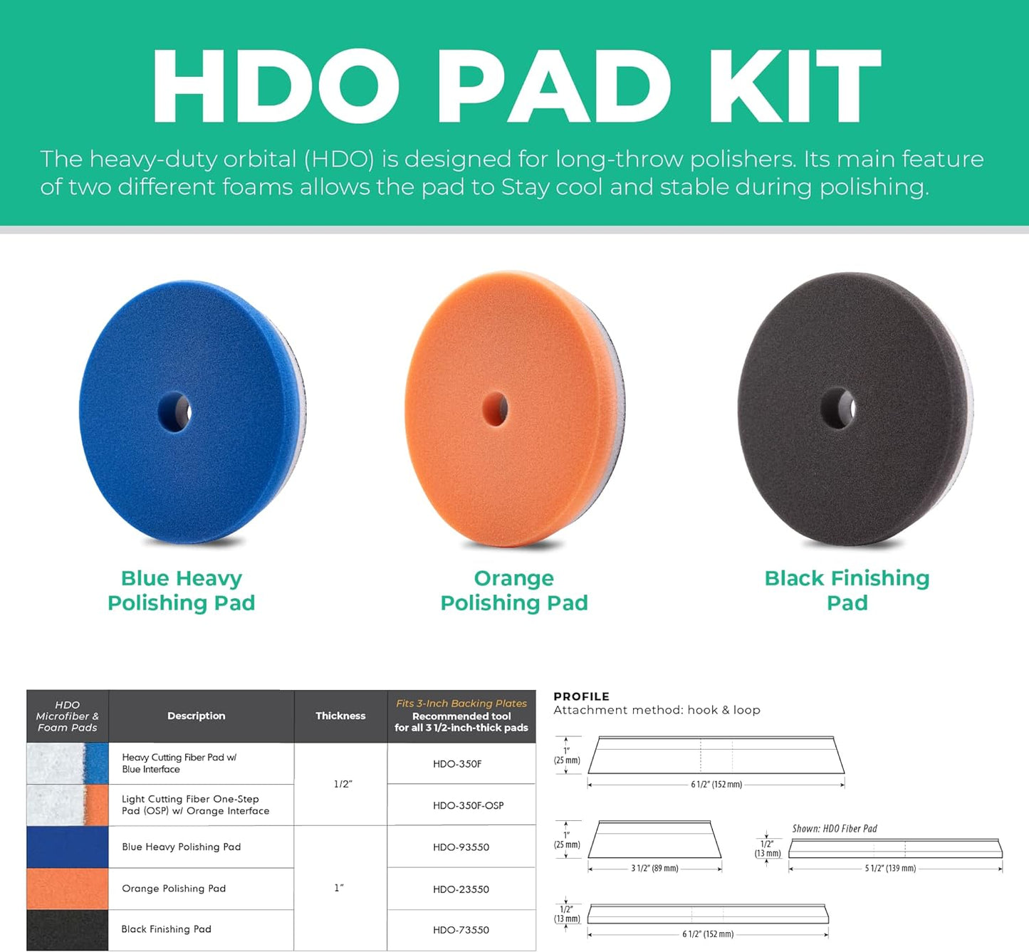 5.5" HDO Microfiber Cutting Pad (2-Pack) – Lake Country Manufacturing – for Random Orbital Polishers – Fits 5" Backing Plate