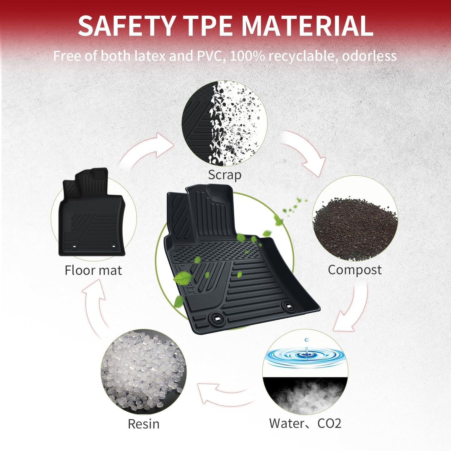 LASFIT Floor Mats&Trunk Mat for Toyota Camry 2025 Hybrid/LE/SE/XLE/XSE, All Weather Custom Fit TPE Floor Liners for Camry 2025 Front & Rear Full Set Car Mats, Black.