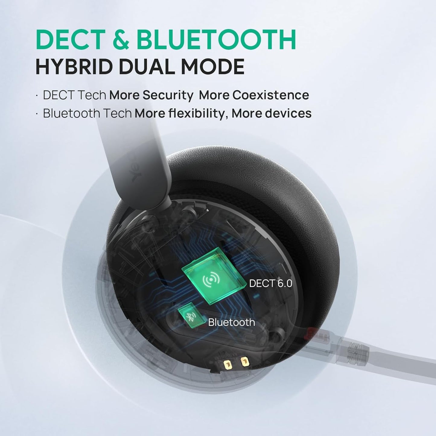 Yealink WH64 DECT & Bluetooth Mono UC Zoom Wireless Headset, 606 ft Range Single Ear Work Headphones with 3X Noise Cancelling Mic, 26H Talk Time, Ringer, Office Headsets for Desk Phone, PC,Cellphone