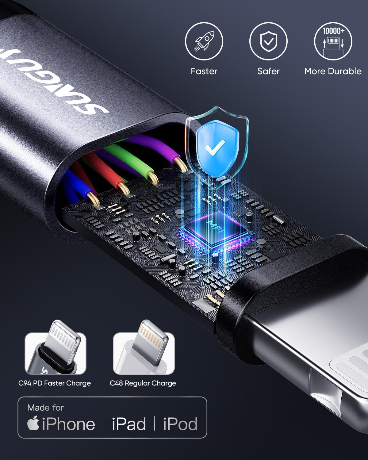 SUNGUY Coiled USB to Lightning Cable for Car, 2-Pack 3FT [MFi Certified] Retractable iPhone Charger Cable, Fast Charging CarPlay Cable for iPhone 14/13/12/11 Pro Max/XS MAX/XR/XS/iPad/iPod