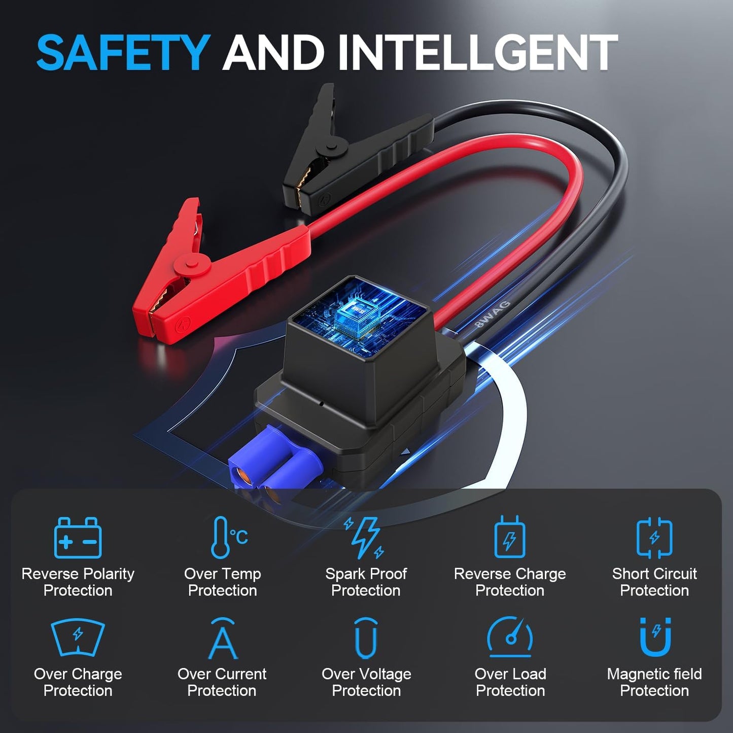 NWISE Car Jump Starter, 2000A Peak 20000mAh Portable Battery Pack with Smart Safety Jumper Clamps,12V Jump Boxes with LCD Display, LED Light, USB Ports