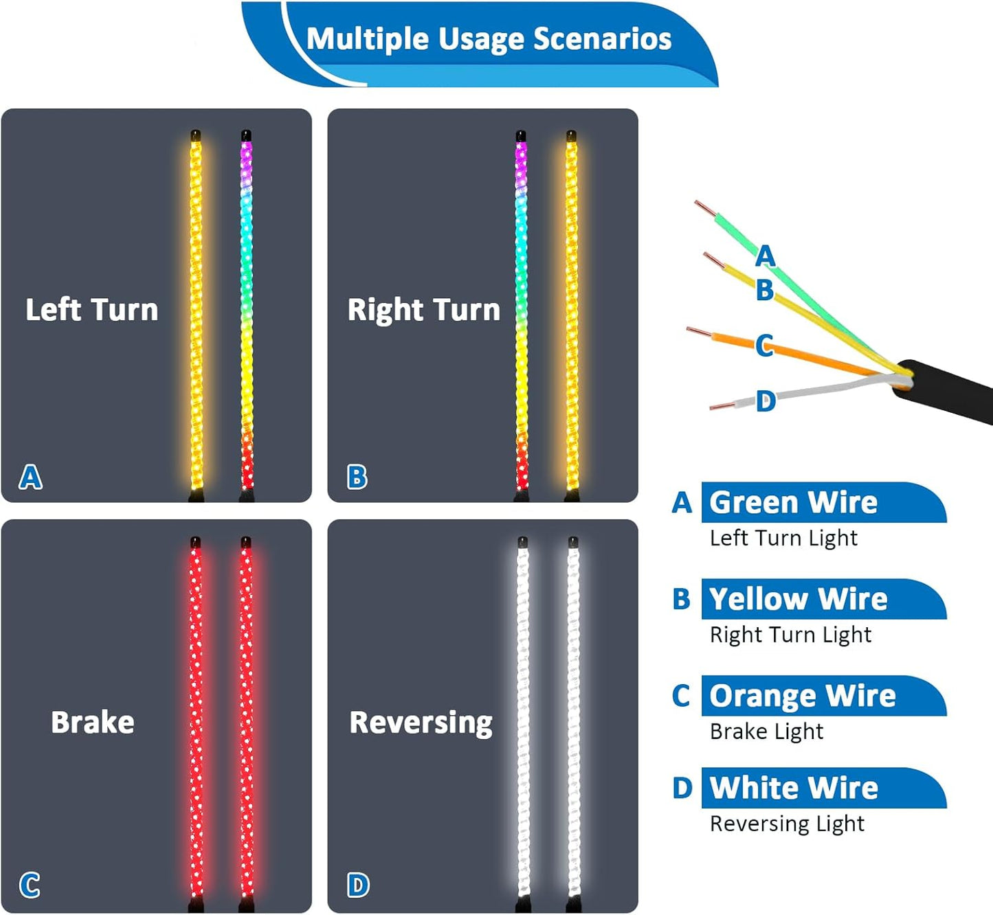 Wsays 2pcs 4ft RGB Led Whip Light with Spring Base Chasing Light with Flags and Controller Lighted Whips Fit for UTV, ATV, SUV, Car, Golf Cart, Truck, and Boat