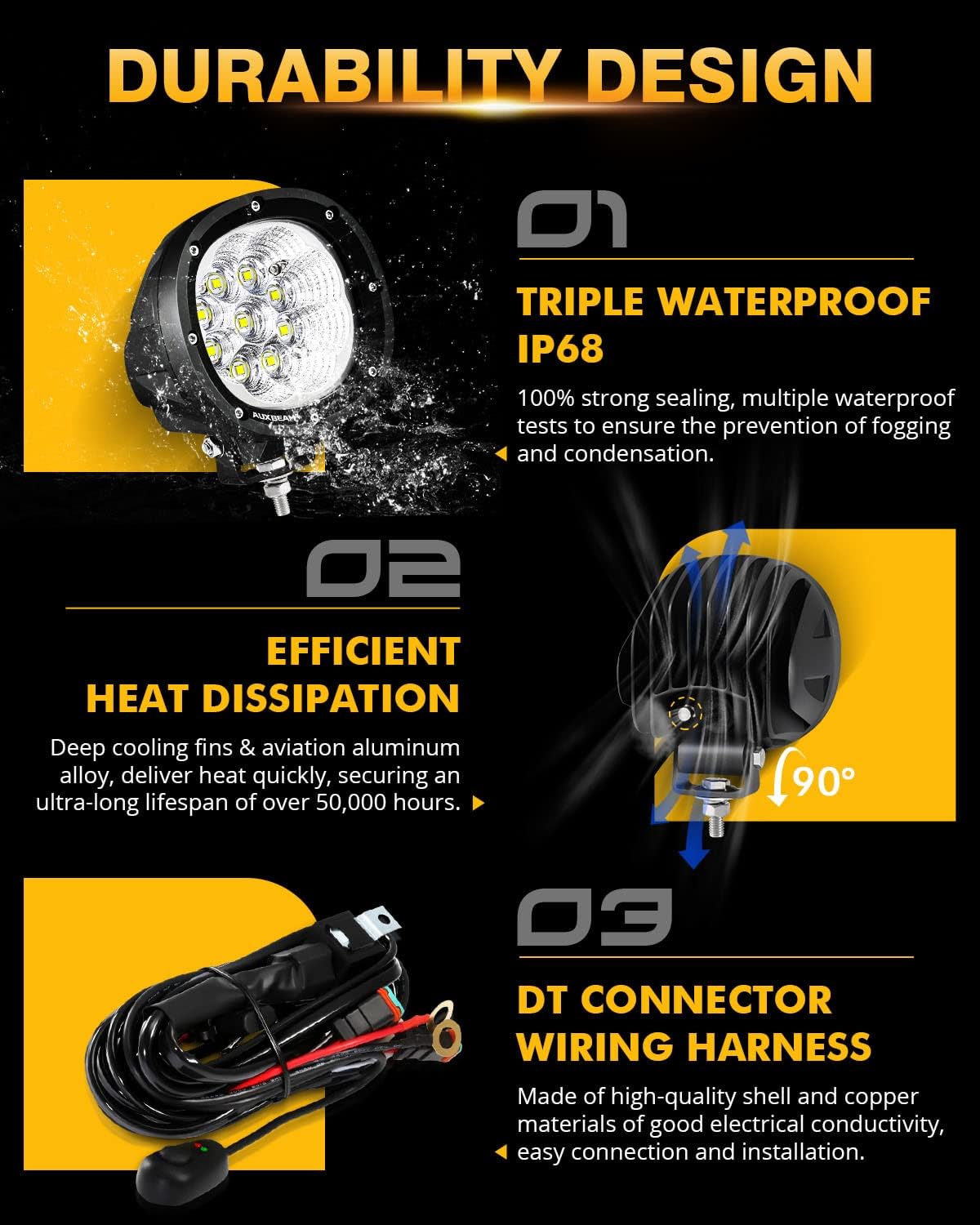 Auxbeam P4 Series Flood Beam LED Pods 4 Inch 90W Round Offroad Fog Lights Driving Flood Light Bar Bumper A-Pillar Hood Mount for Trucks ATV UTV Motorcycle Jeep