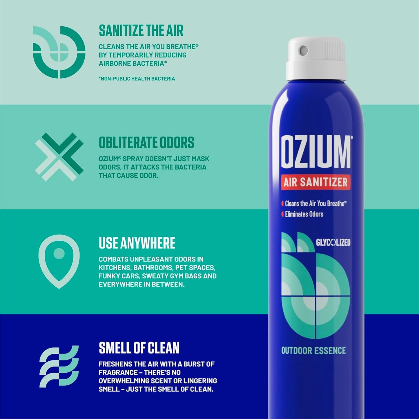 Ozium 3.5 Oz. Air Sanitizer & Odor Eliminator for Homes, Cars, Offices and More, Outdoor Essence Scent, 2 Pack