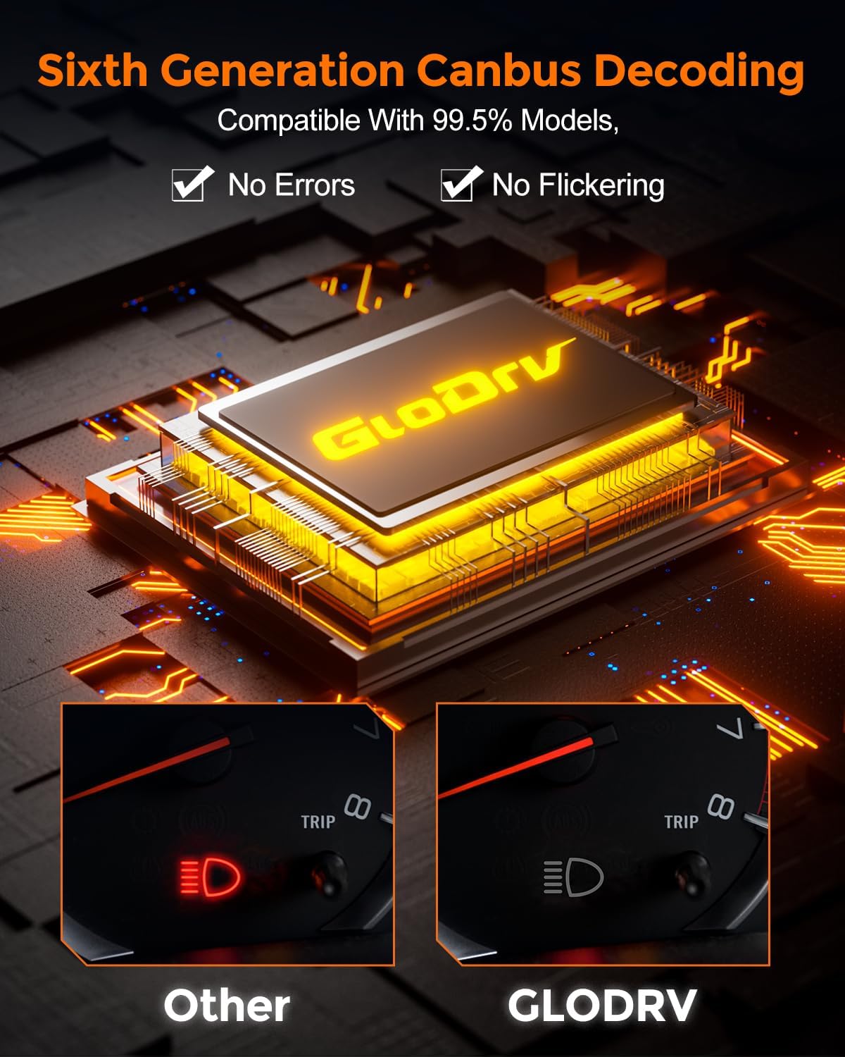 [2025 Upgrade] 9005 Bulbs [Latest & Brightest] 40000lm 800% Brighter 1:1 Mini Size Design With 6000k Cool White，Direct Installation Fog Light Bulbs Plug and Play, Pack of 2