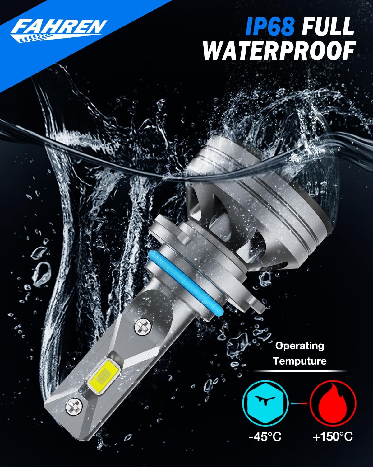 Upgraded 9012/HIR2 Light Bulb, 40000LM Super Bright 6500K, 7 Years Long Service Life with Cooling Fan, Real 1:1 Size 9012 Fog Lights Bulb, CANbus-Ready Plug and Play, IP68 Waterproof, Pack of 2