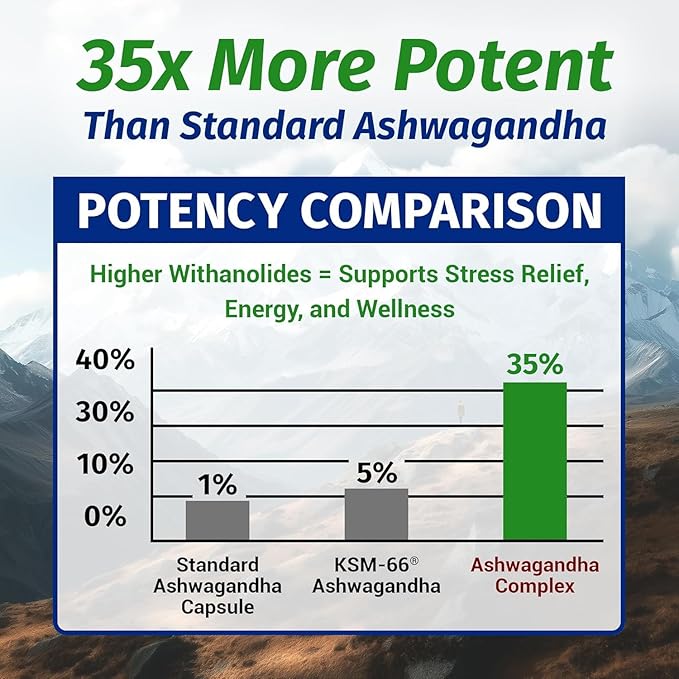 1 Body Ashwagandha Complex Supplement, Focus and Energy Support, 180 Vegan Capsules