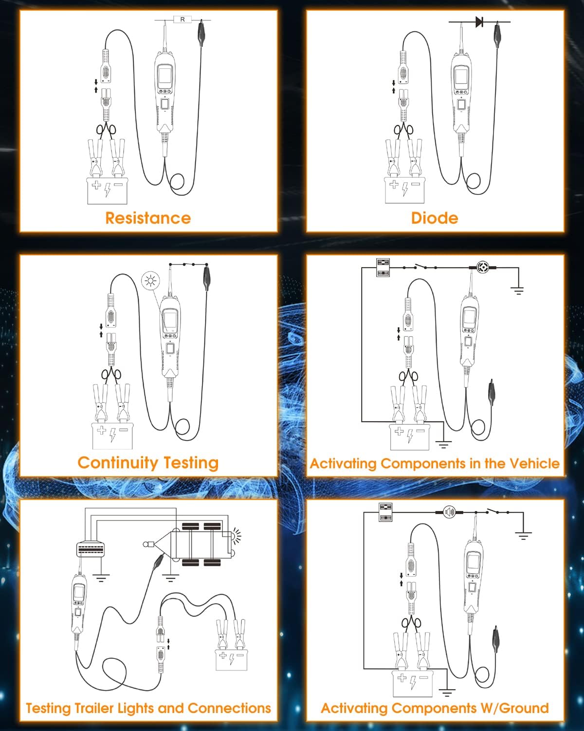 KZYEE KM50 (Upgrade of KM10) Power Circuit Probe Kit - 12V/24V Automotive Circuit Tester Current Probe with AC/DC Voltage/Resistance/Diode/Frequency/Duty Cycle/Fuel Injection, Activate Component