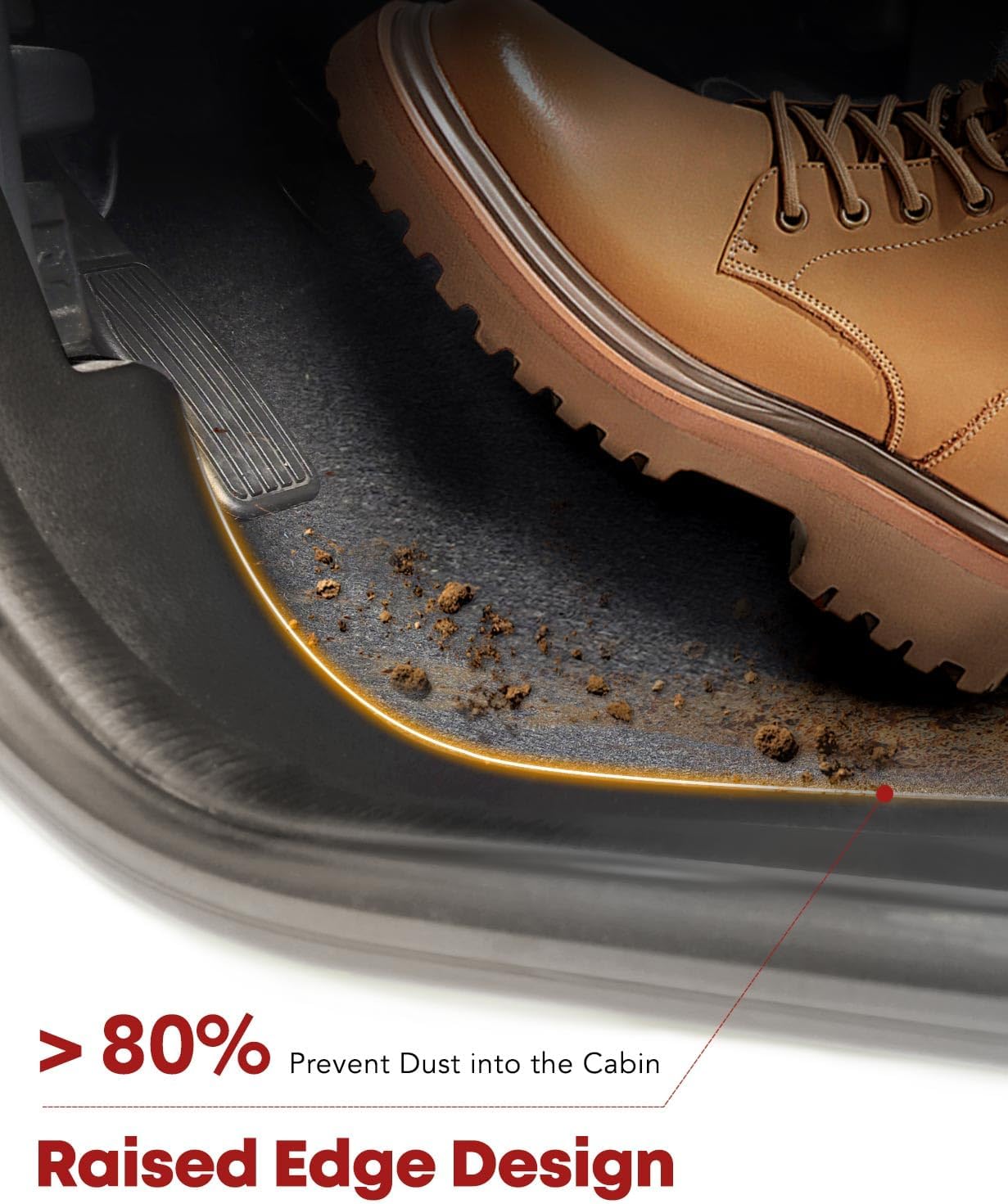 YHTAUTO Floor Mats Compatible with Kia Sorento 2021-2025, TPE All Weather Car Mats Waterproof Anti-Slip Odorless Floor Liner, Sorento Accessories Front & 2nd Row Liner