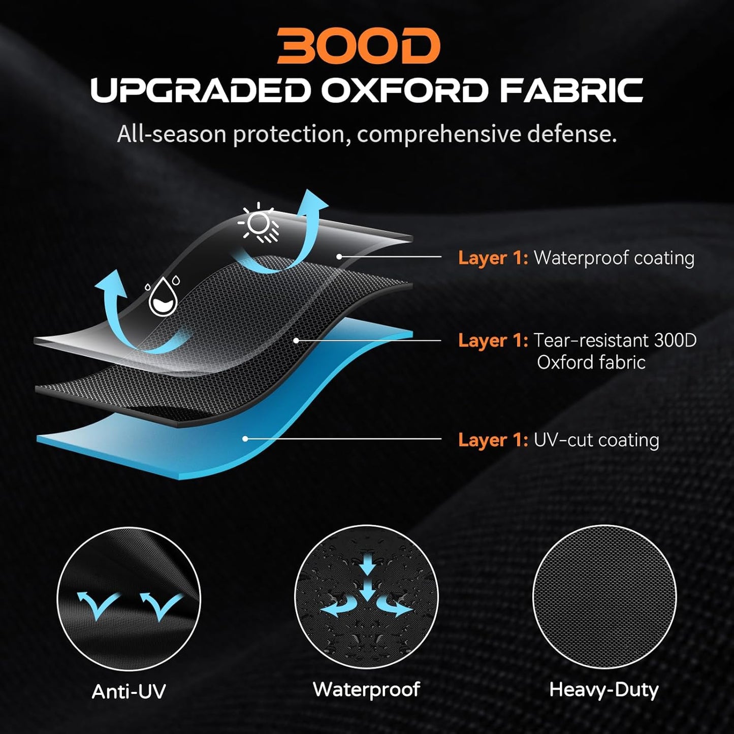 Motorcycle Cover Waterproof Outdoor, 300D Heavy Duty, UV & Rain Resistant, 3 Wind-Resistant Buckles, Dual Lock Holes, Includes Storage Bag, Fits Most Motorcycles/Scooters up to 86.6",Black