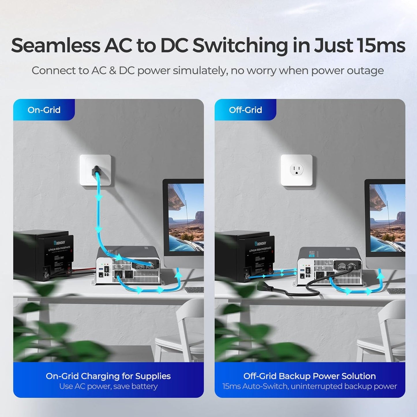 Renogy Inverter PUH, 2000W Pure Sine Wave Power Inverter with UPS Transfer Switch & Bluetooth, 12V DC to 120V AC Converter for RV, Truck, Home,Camping - 4000W Surge Power, Remote Monitoring