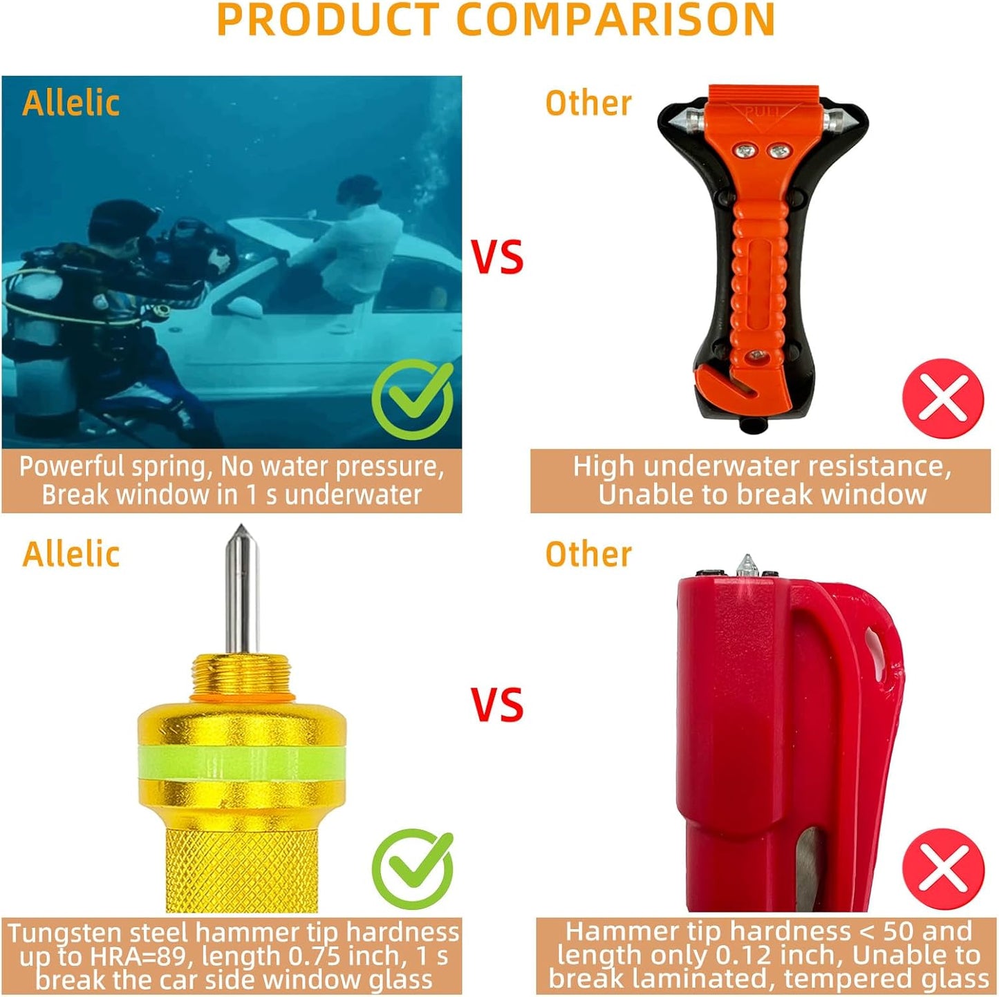 Allelic Car Window Breaker Tool, Window Breaker Seatbelt Cutter, Window Breaker, Glass Breaker, Spring Loaded Window Breaker for Land & Underwater (Gold)