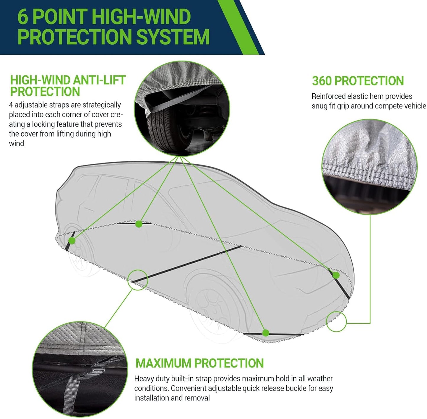 All Weather Waterproof SUV Car Cover, 7-Layer Non-Woven Cotton SUV Covers for Automobiles Car Snow Cover, Full Exterior Covers, Winter Rain Sun, Grey, Size SUV S1 175”-187”