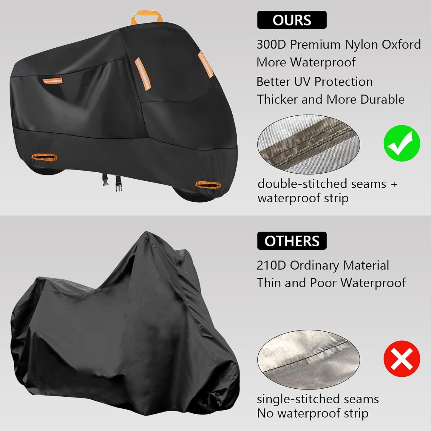 300D Motorbike Cover Waterproof Outdoor, Seceles Durable All Season Protection Scooter Cover 4 Reflective Tape Storage Bag Fits up to 82" Funda para Moto (XL: 82" x 37" x 50")