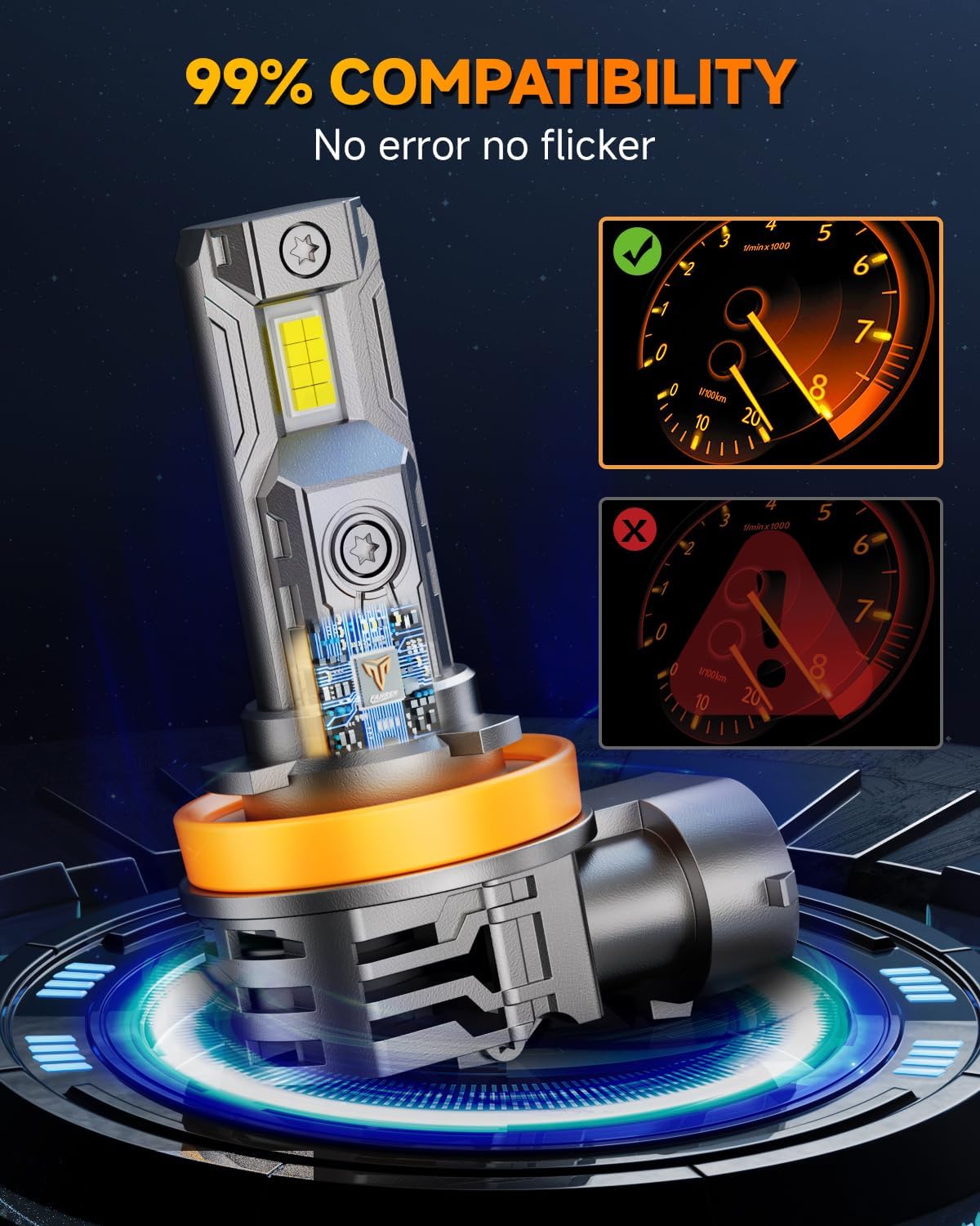 FAHREN Upgraded H11/H9/H8 Light Bulb, 40000LM Ultra-Bright Real 1:1 Mini Size H11, 6500K Cool White H11 light, Quick Install No Adapter Needed, Pack of 2