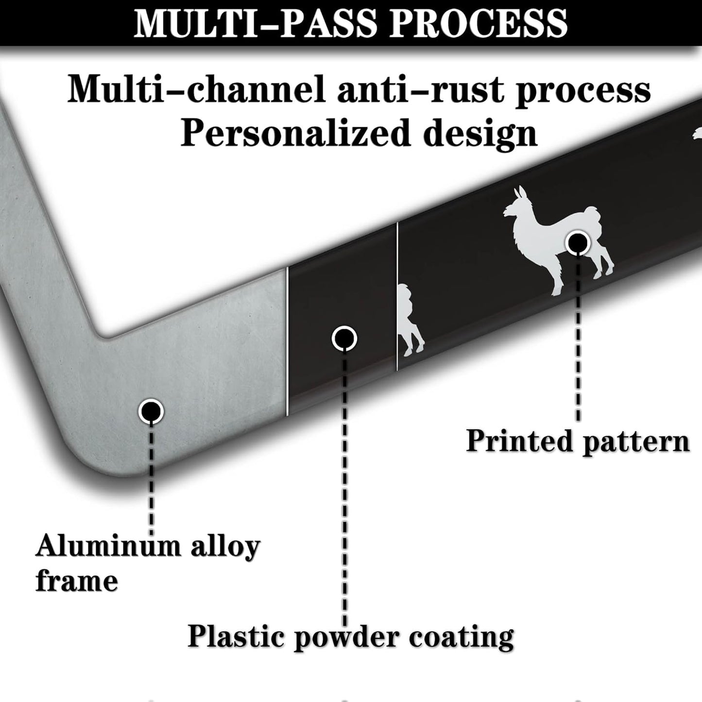 License Plate Frames Black and White Automotive Exterior Accessories Llama Aluminum Metal Car Accessory 2 Pack with Screw Covers Set
