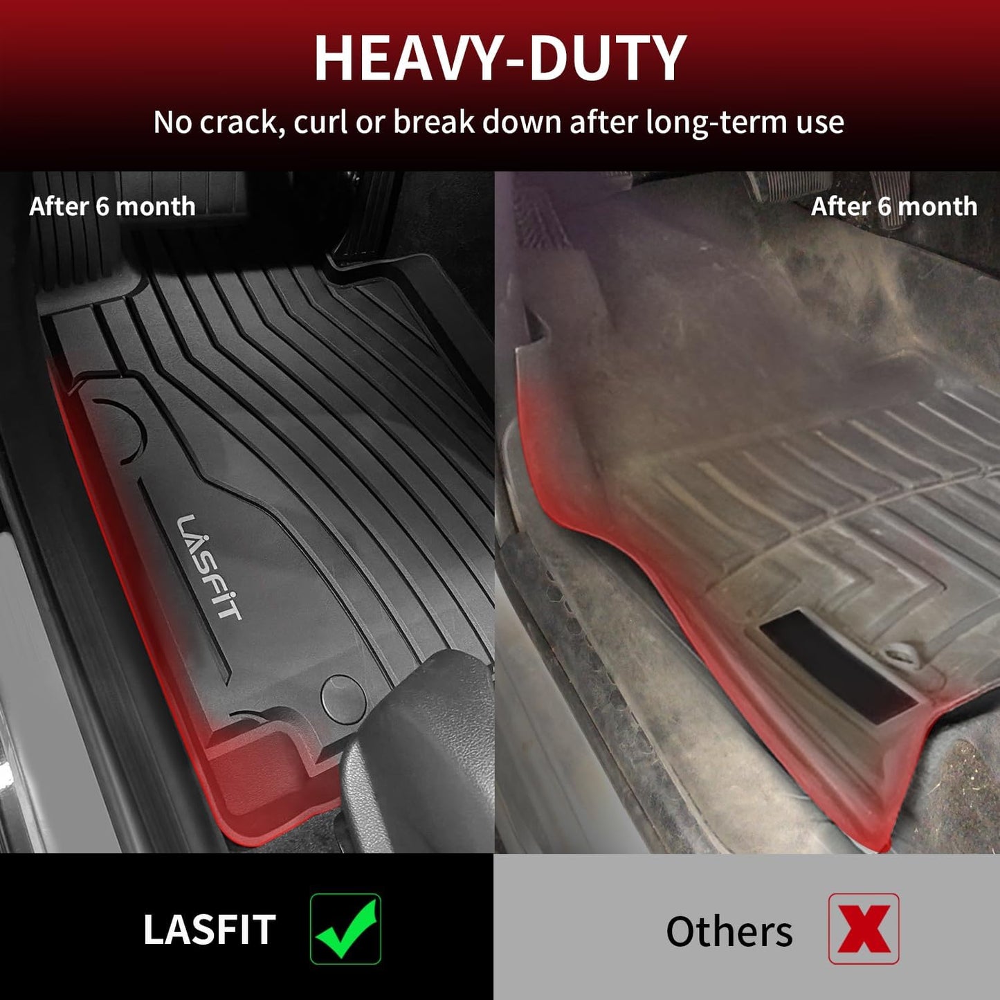 LASFIT Floor Mats & Cargo Mat for Mercedes Benz GLC 2016-2022 GLC300 / GLC350e / GLC43 AMG / GLC63 AMG / GLC63 AMG S (Not Fit Coupe), Fit All Weather TPE Floor Liners, 1st & 2nd Row and Trunk Mat