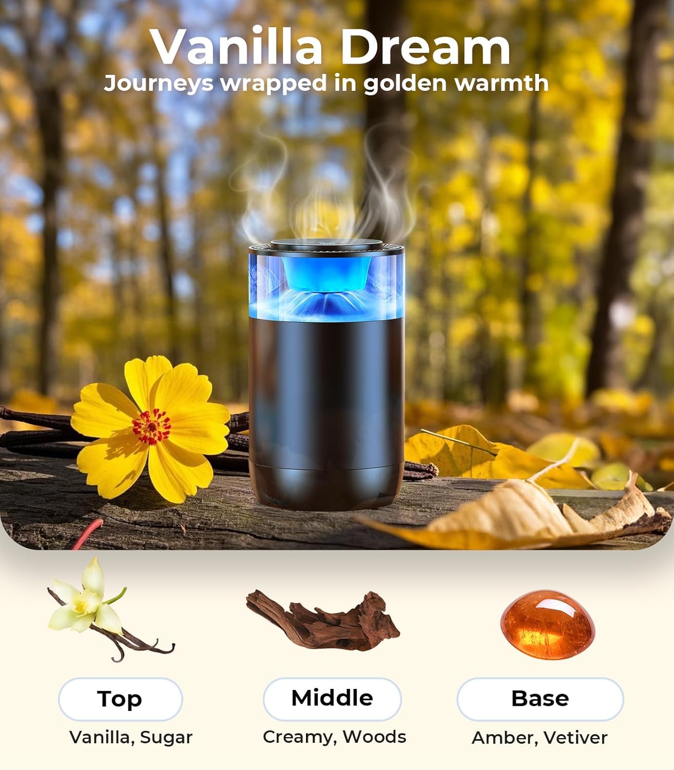 Smart Car Air Fresheners, Ambient Light & Mist Fragrance, Auto On/Off Car Air Freshener Diffuser, Adjustable Intensity, Lasts 6 Months, Built-in Battery, Premium Scents Refill X2 - Vanilla