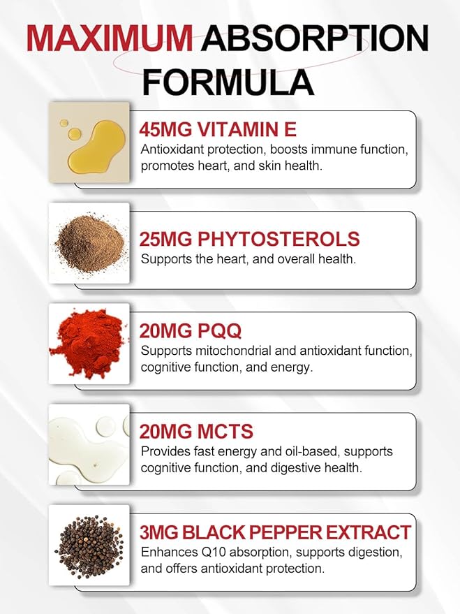 DRFOSTER Coq10 400mg Softgels Ubiquinol - Co Q 10 Supplement Coenzyme q10 Cq10 400mg Plus Vitamin E, PQQ, Black Pepper for Heart Health, 120 Counts