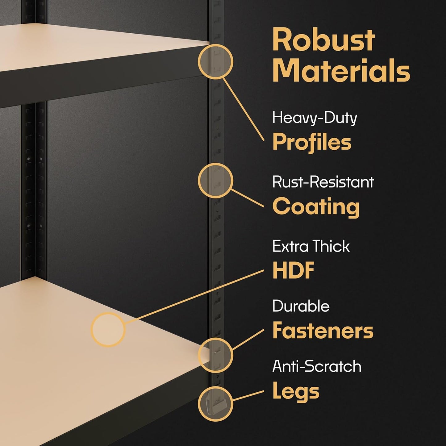 Storage Shelves: 5 Storage Shelves Heavy Duty w/ 2,200 lb Total Load Capacity, 550 per Storage Shelf 71x63x24 | Perfect Solution for Your Storage Needs | Adjustable Shelving Unit