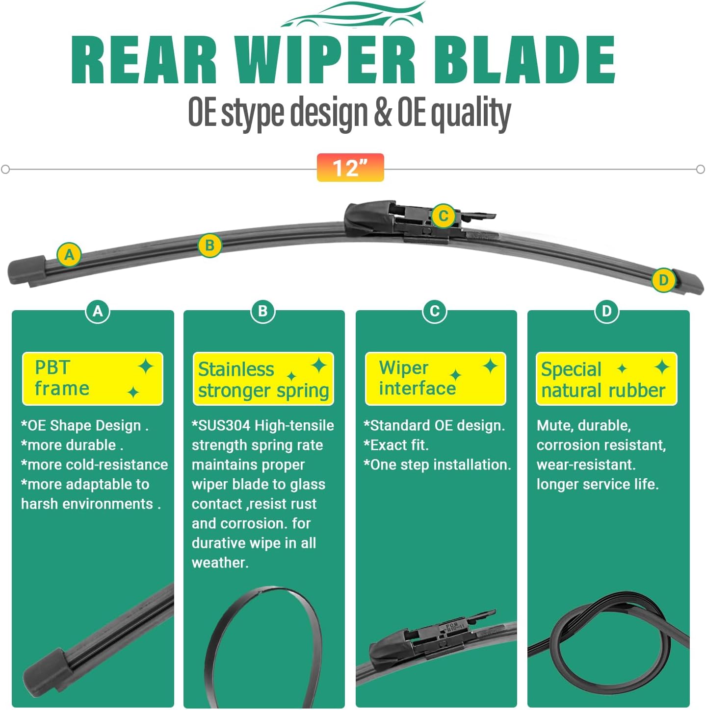 24" 19" 12" Windshield Wiper Blades Replacement for Mercedes Benz GLA250 GLA45 AMG 2016 2017 2018 2019 2020 GLA 250 45 AMG Premium All Weather Front Rear Wipers Set - OEM Quality (Pack of 3)