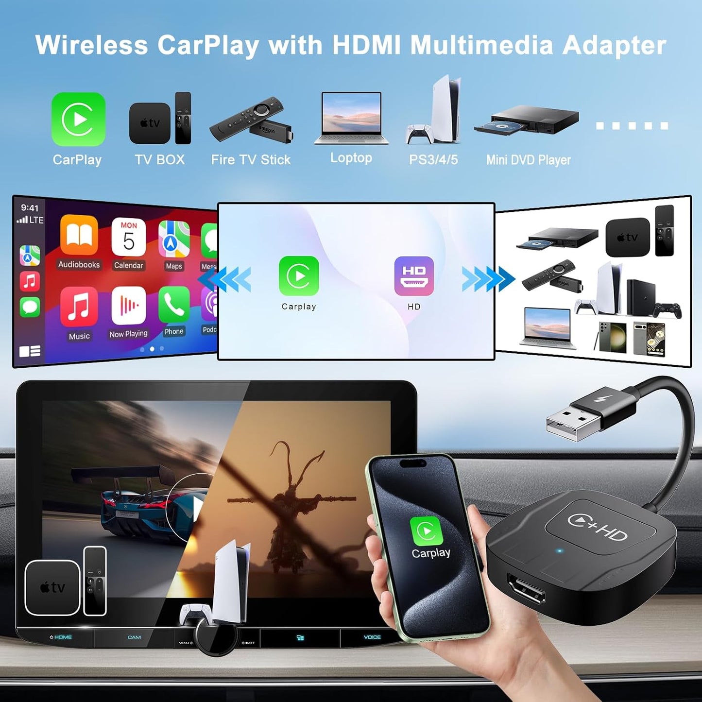 Wireless CarPlay Adapter with HDMI Input Port, 2-in-1 Car TV Mate CarPlay Wireless Adapter Converter Compatible with Switch, TV Sticks for Cars with Factory Wired CarPlay, Streaming Devices for TV