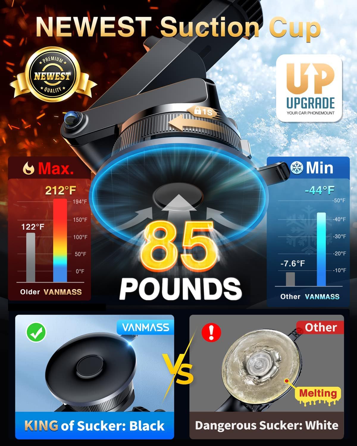 [Pro Version] VANMASS Universal Car Phone Mount [Super Suction Cup] Dashboard Phone Holder, Handsfree Windshield Dash Vent Phone Holder Car, Compatible for iPhone 16 15 14 13 Samsung LG & Truck,Silver