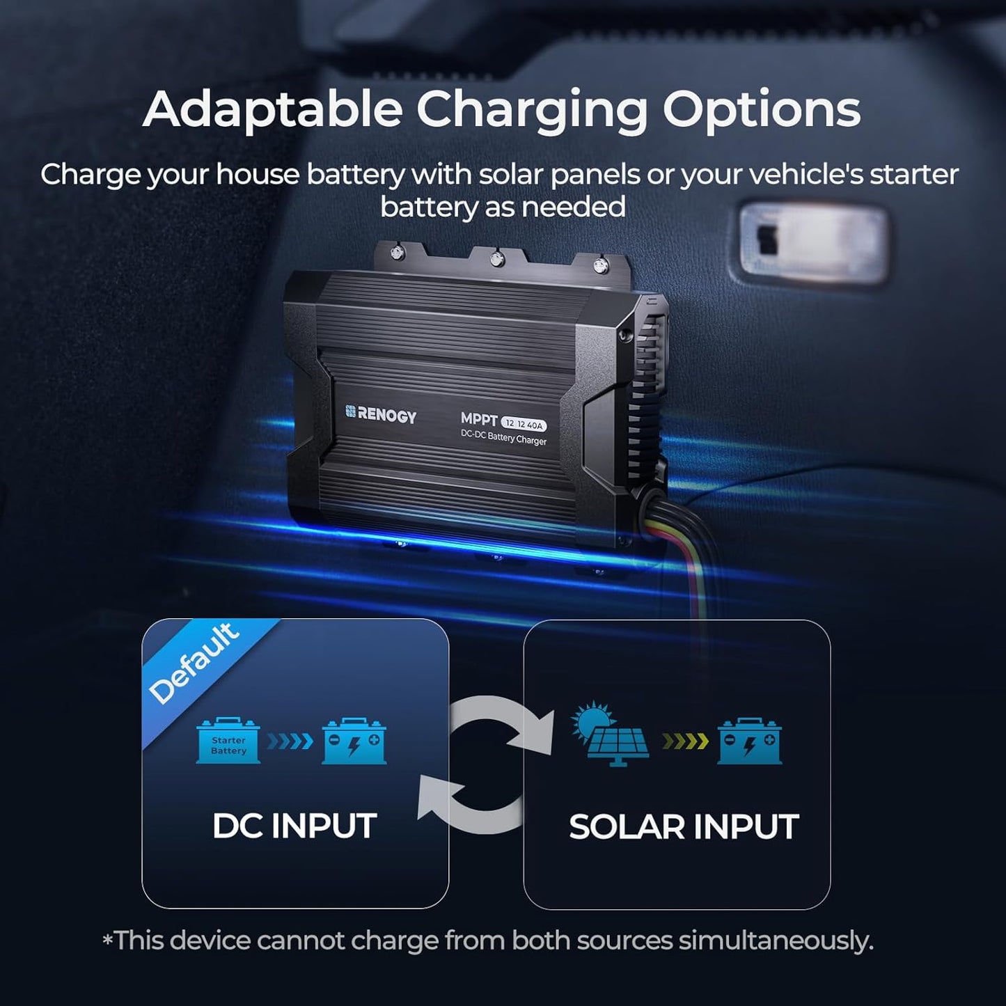 Renogy 12V 40A DC to DC Charger with MPPT & Solar Input - 670W Dual Charging Car Battery Chargers for RV Marine Camping Compatible with LiFePO4, Gel, Flooded, and Sealed Lead Acid Batteries