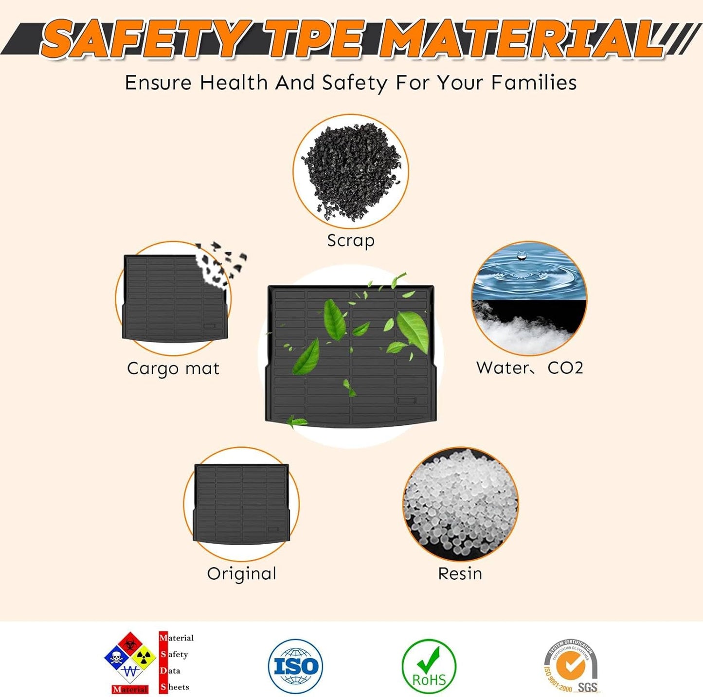 Binmotor-Floor Mats for Ford Expedition Max 2021-2025 (Only for 8 Seats with 2nd Row Bench Seat), TPE All Weather Car Mat for Ford Expedition Max Accessories