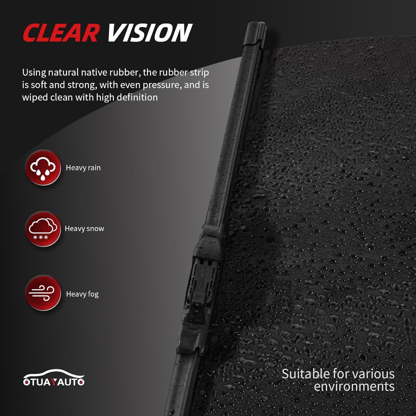 OTUAYAUTO Premium Windshield Wiper Blades - Replacement for Jeep Renegade 2015-2023 - Precision Fit, All-Weather Performance, Front and Rear Wiper Blades, Top Lock - 22"+20"+10" (Pack of 3)