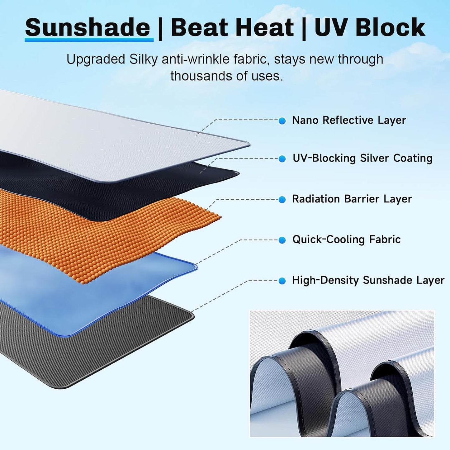 SXCY for 2025 Toyota Camry Windshield Umbrella Sunshade [Easier Foldable] for 2025 Toyota Camry Accessories 2025 Camry Sunshade Umbrella for 2025 Camry Windshield Sun Shade Umbrella Car Sun Protection