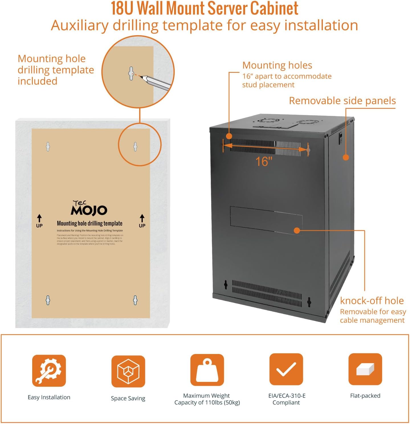 Tecmojo 18U Wall Mount Rack Network Cabinet for 19" IT Equipment,with Lockable Glass Door and Side Panels,Cooling Fan,Black,17.7inch Depth for AV/Computer/Electronics Equipment Data Rack