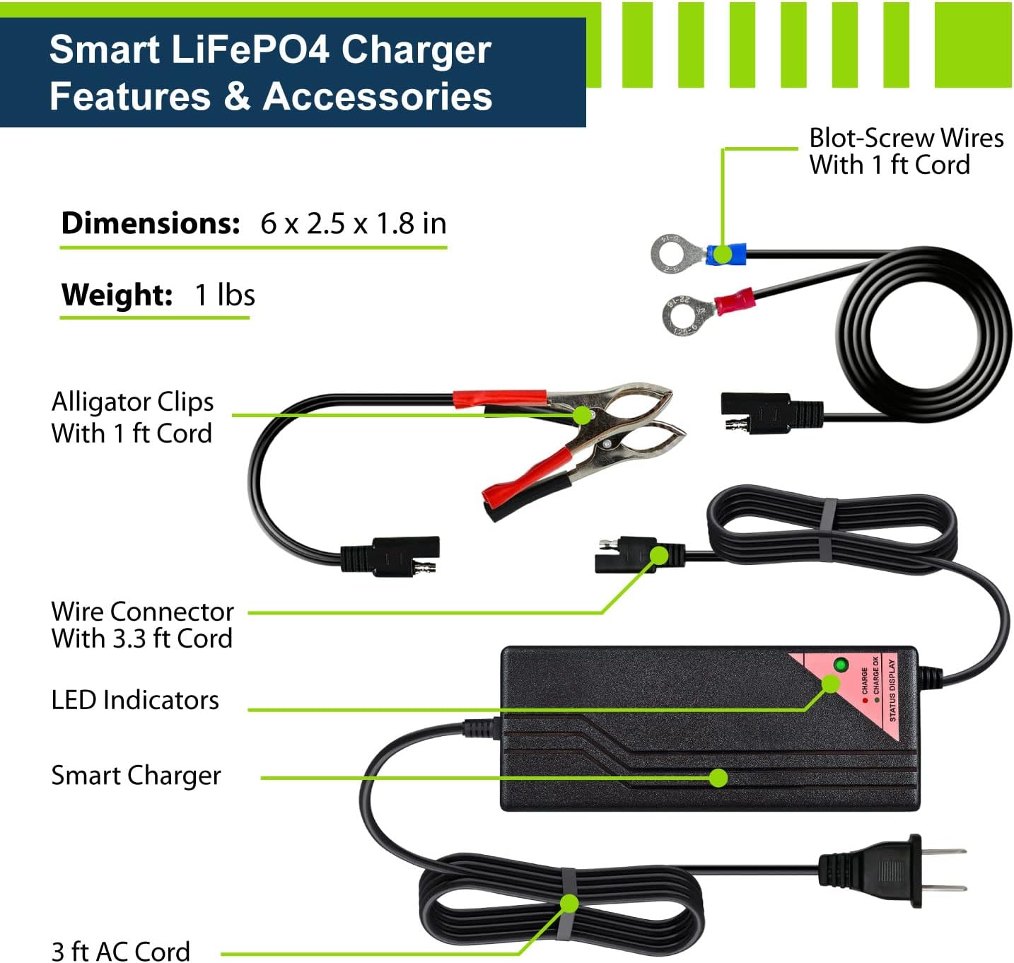 ExpertPower 12.8V 5A Smart Charger for Lithium LiFePO4 Deep Cycle Rechargeable Batteries