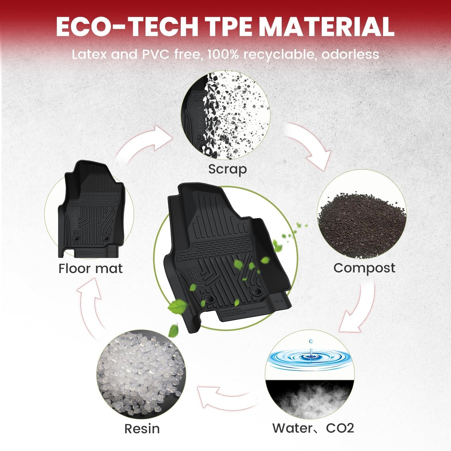 LASFIT Floor Mats for Toyota Tacoma 2024 2025 Double Cab (Only Fit Manual) All Weather Floor Liner for Tacoma TPE Custom Fit Car Mats Front&Rear 2 Row Mats,Black(Not fit Xtra Cab&Hybrid&Auto Trans)