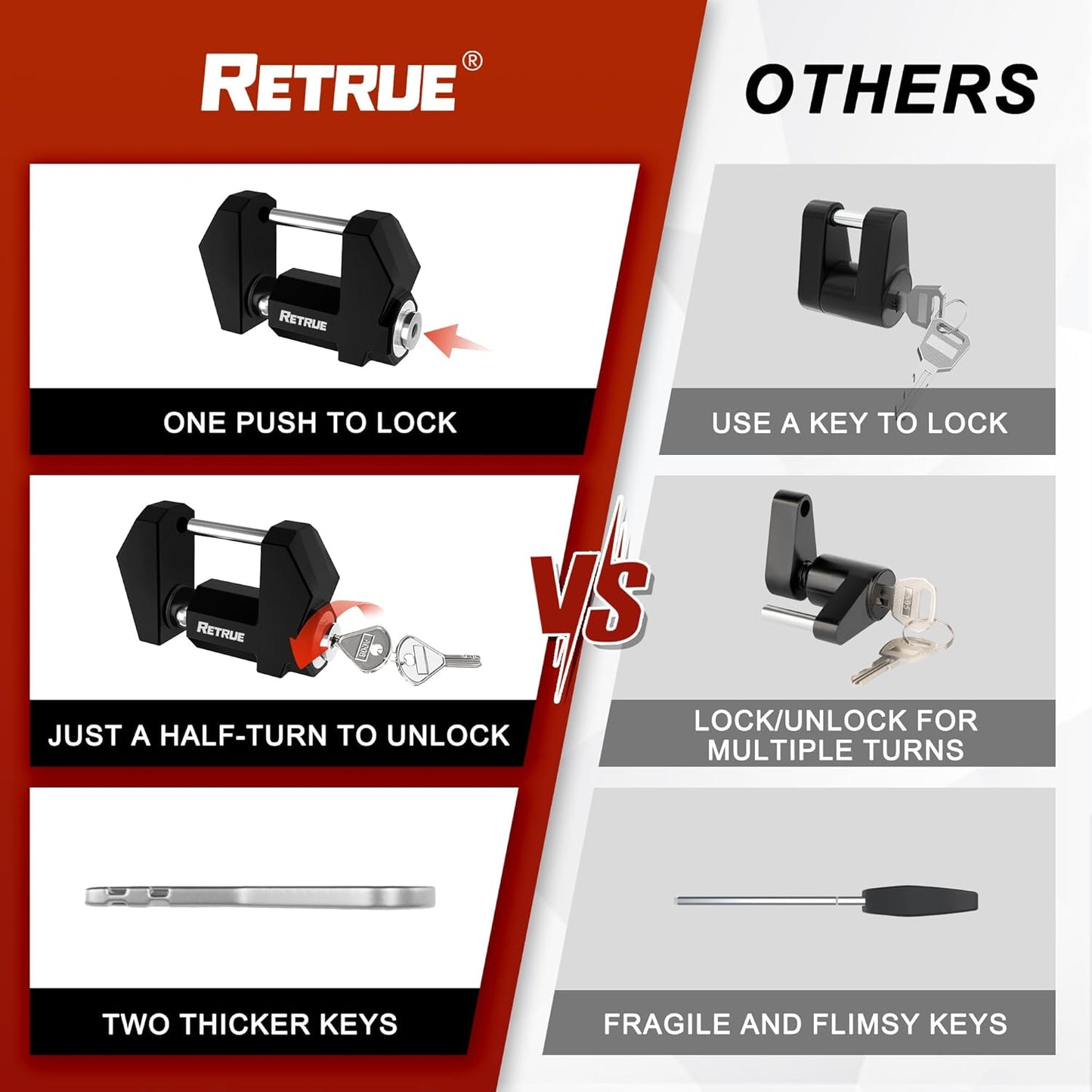 RETRUE Trailer Tongue Coupler Lock, Upgrade Trailer Cyberlock Dia 1/4'', Extra Wide 1.2'' Span Trailer Latch Lock for Trailer Coupler Latch, Tow Boat Accessories, RV Truck Car's Coupler, Jet Black
