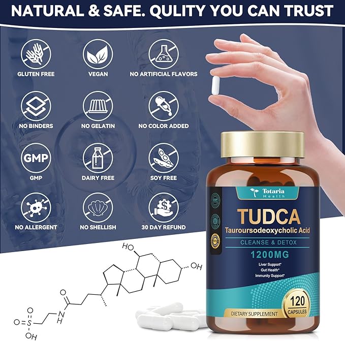 (2 Packs) TUDCA Supplement 1200mg (Tauroursodeoxycholic Acid), Ultra Strength Pure TUDCA Bile Salts Liver Support Supplements, Liver and Gallbladder Cleanse & Repair, Vegan