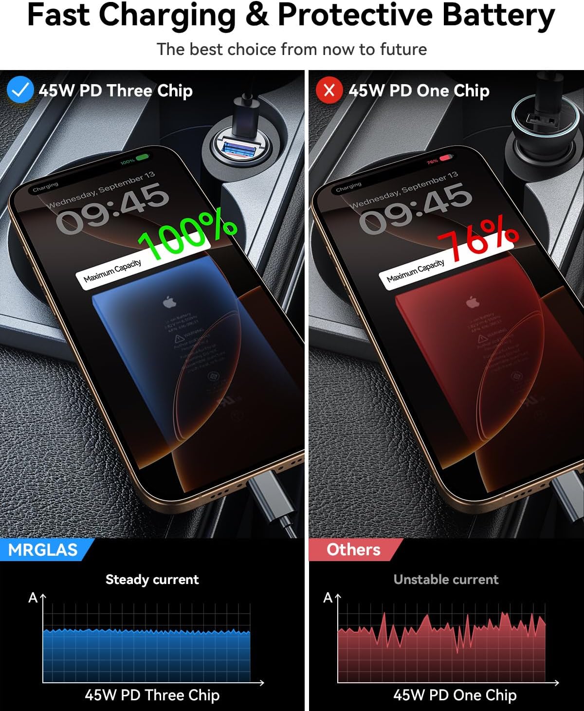 MRGLAS 90W USB C Car Charger Fast Charging,[Invisible Design] All Metal Car Charger USB C PD45W+QC3.0 Dual Port Cigarette Lighter Car Adapter for iPhone 16 Pro Max Plus 15 14 iPad SamsungS25 S24 Ultra
