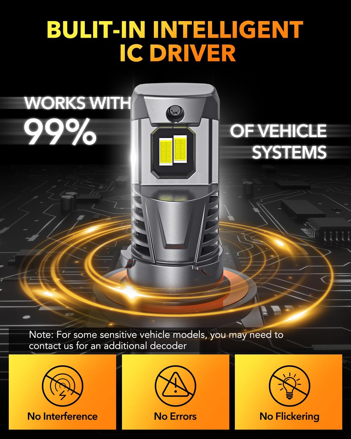 OXILAM H13 9008 Light Bulbs, 30,000LM 800% Ultra Brightness, 6,500K White Fog Bulb, 1:1 Size as Stock Bulb, Plug and Play Halogen Replacement, 2 Pack