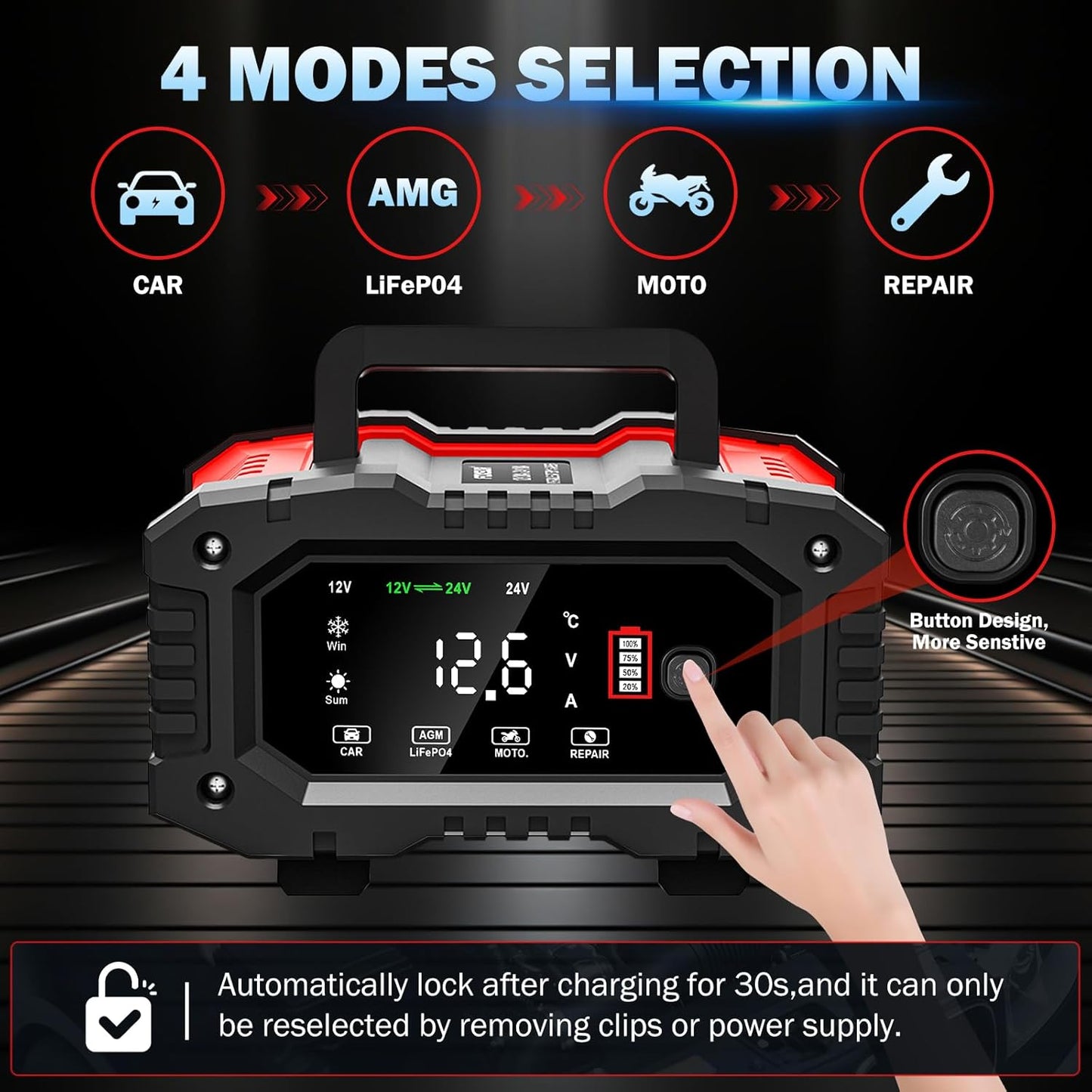20-Amp Car Battery Charger, 12V/20A and 24V/10A LiFePO4,Lead-Acid(AGM/Gel/SLA) Automatic Smart Trickle Charger Maintainer,Desulfator, 300W Fast Charging for Automotive Truck Motorcycle Lawn Mower Boat