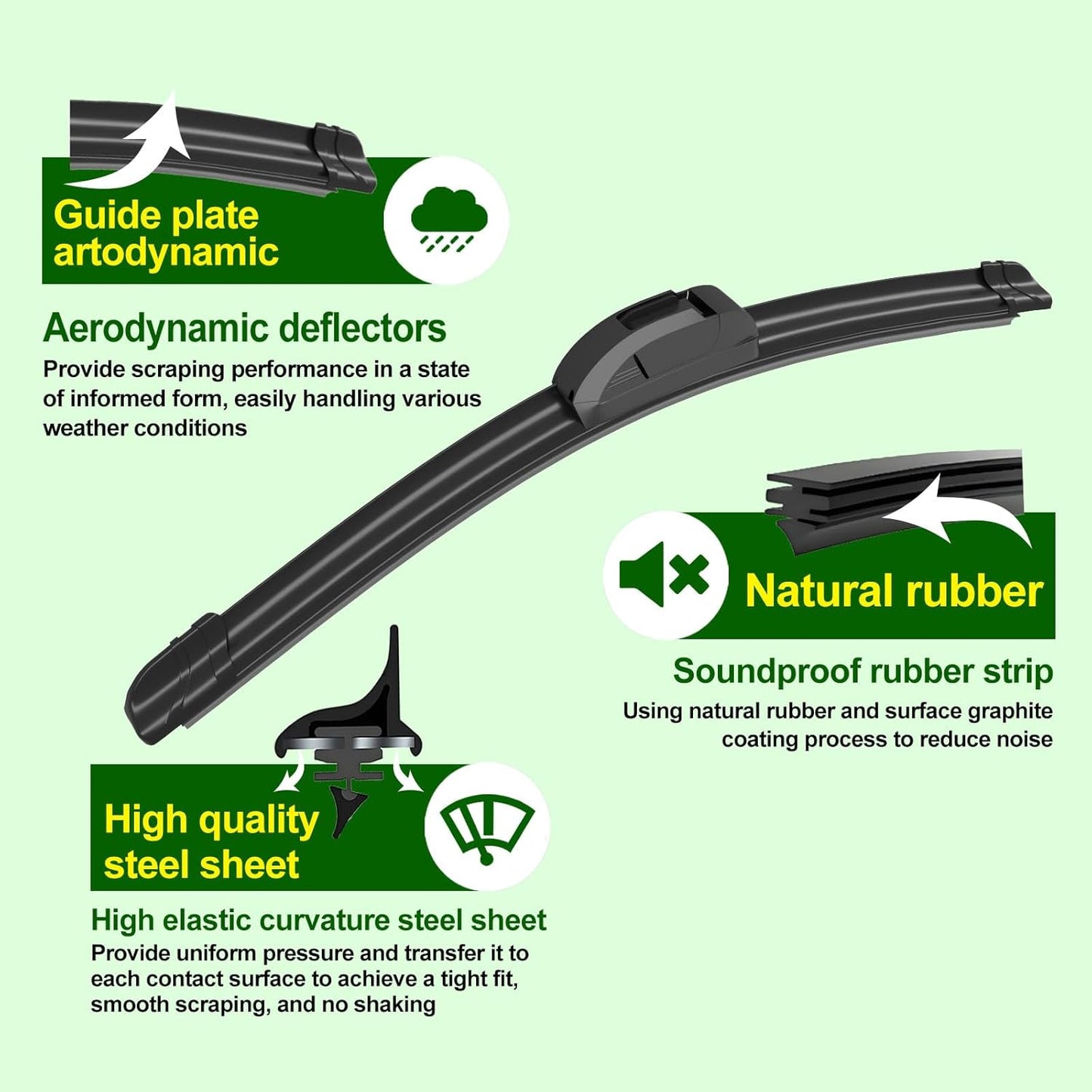 OEM Quality 22in + 16in Premium All-Season Windshield Wiper Blades for Original Equipment Replacement(Set of 2)