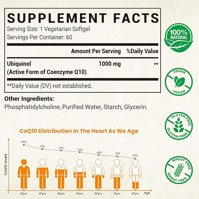 1000mg Liposomal CoQ10 Ubiquinol, 60 Vegan Softgels, High Absorption Ubiquinol CoQ10 Supplement, Active Antioxidant Form of Coenzyme Q10 for Heart Function & Energy Production