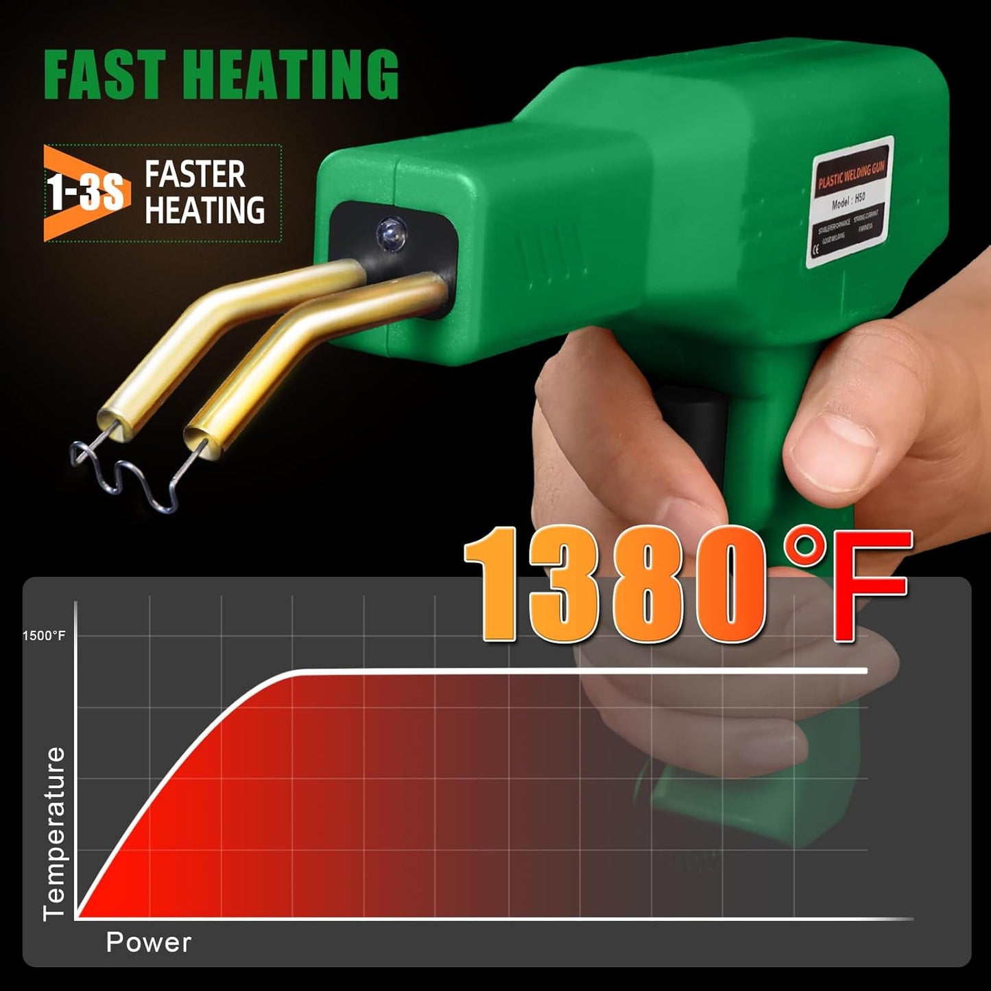 ATOLS Plastic Welder, 1000PCS Staples, Plastic Welding Kit, Hot Stapler Kit, Plastic Welder Gun Kit, Car Bumper Repair Kit, Plastic Repair Kit