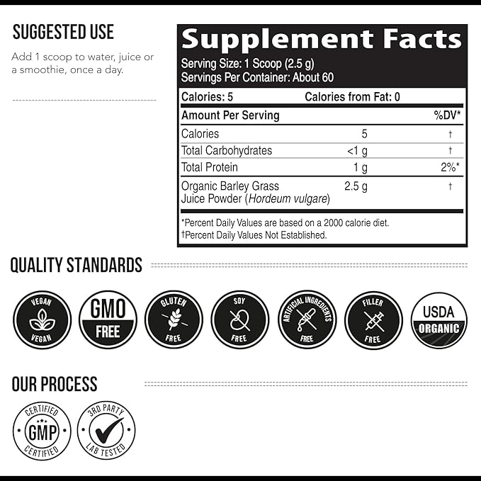 Organic Barley Grass Juice Powder - Grown in Volcanic Soil of Utah - Raw & BioActive Form, Cold-Pressed then CO2 Dried – Gluten Free, GMO free, Vegan - Complements Wheatgrass Juice Powder - 5.3 oz