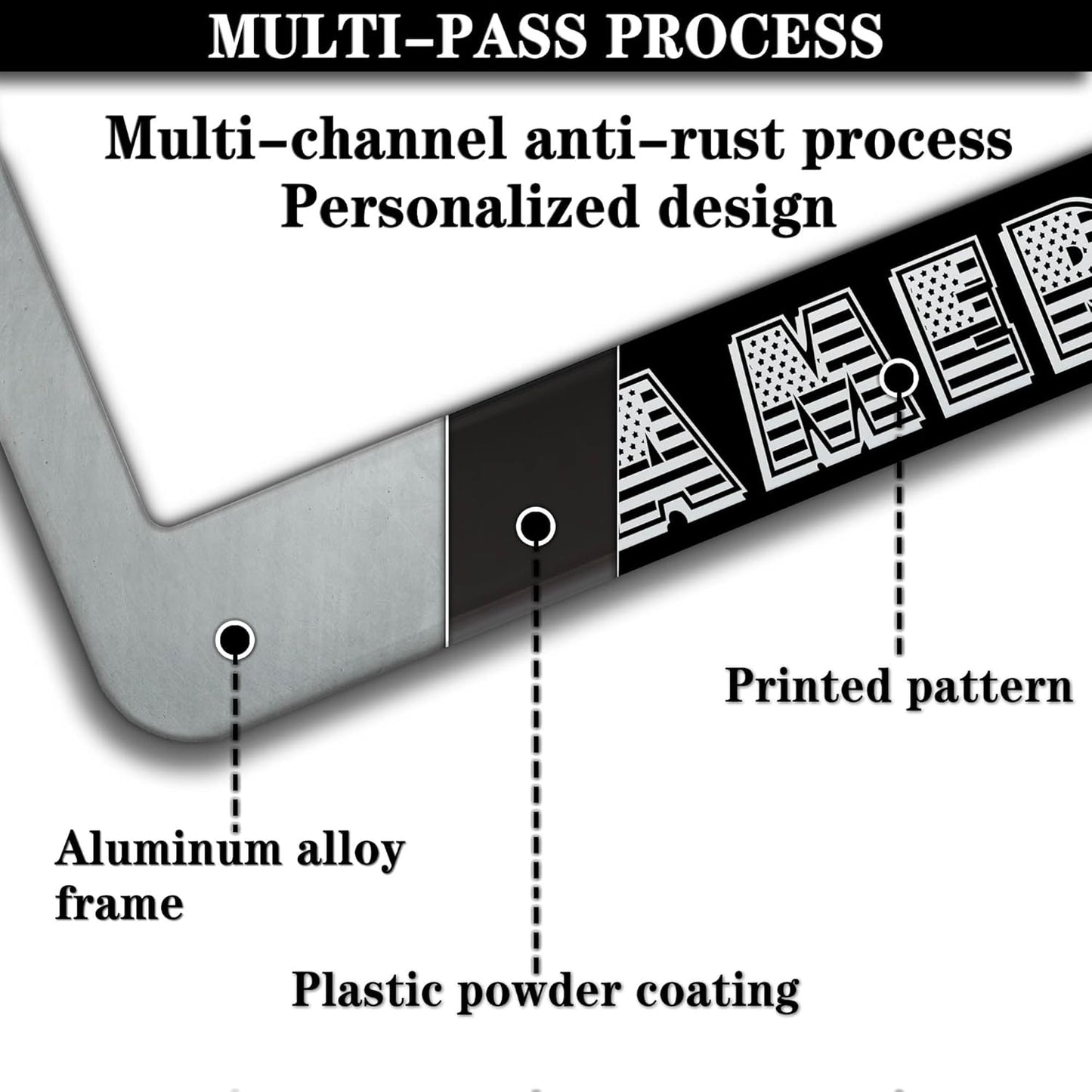 Car Plate Frame for Men Black and White License Plate Frames for Women God Bless America Aluminum Metal Car Accessory 2 Pack with Screw Covers Set