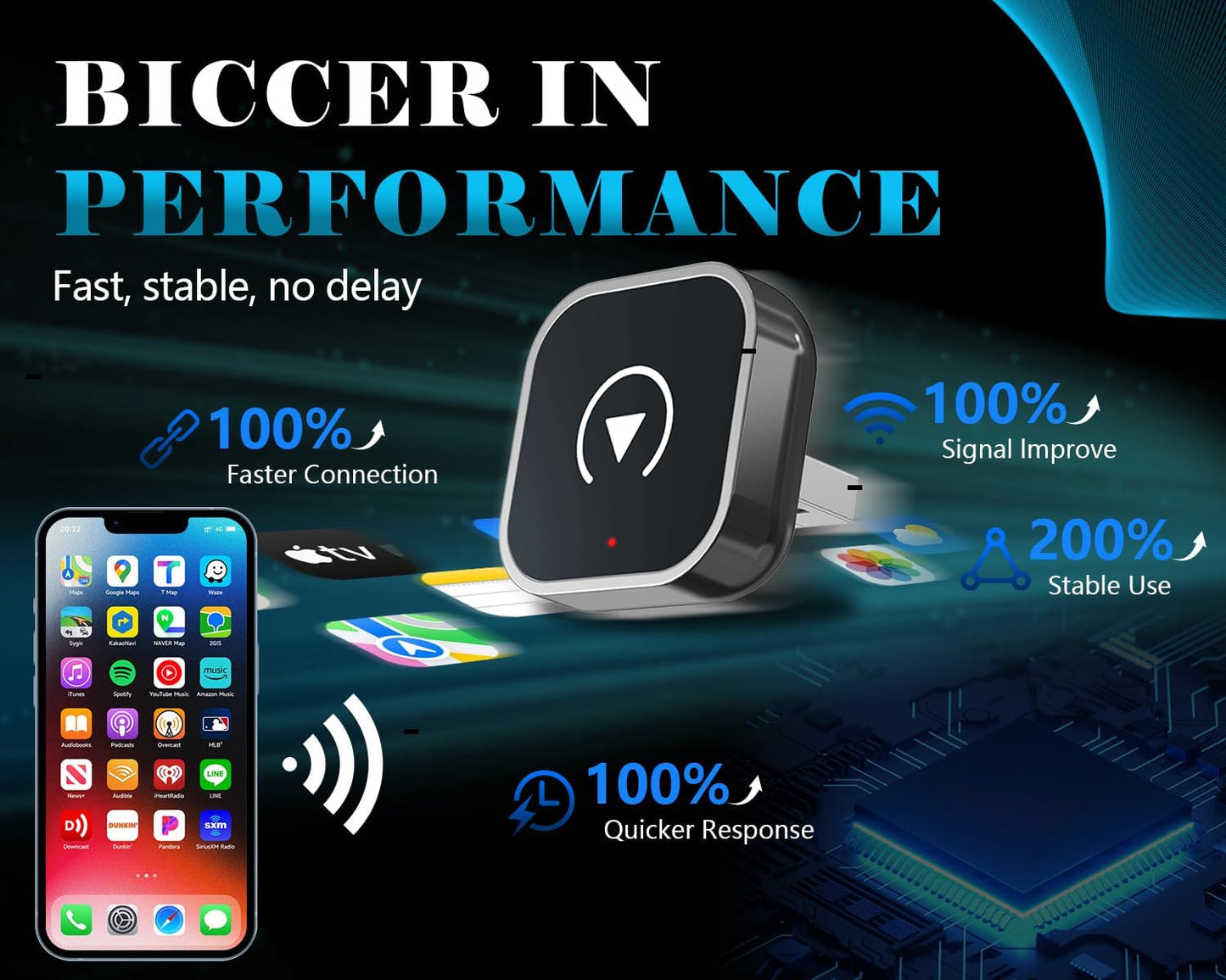 2025 Wireless CarPlay Adapter – Convert Wired to Wireless CarPlay, Mini USB Design, Plug Play for iPhone-Android, Fast Stable Connection, Compatible with Built-in CarPlay Cars