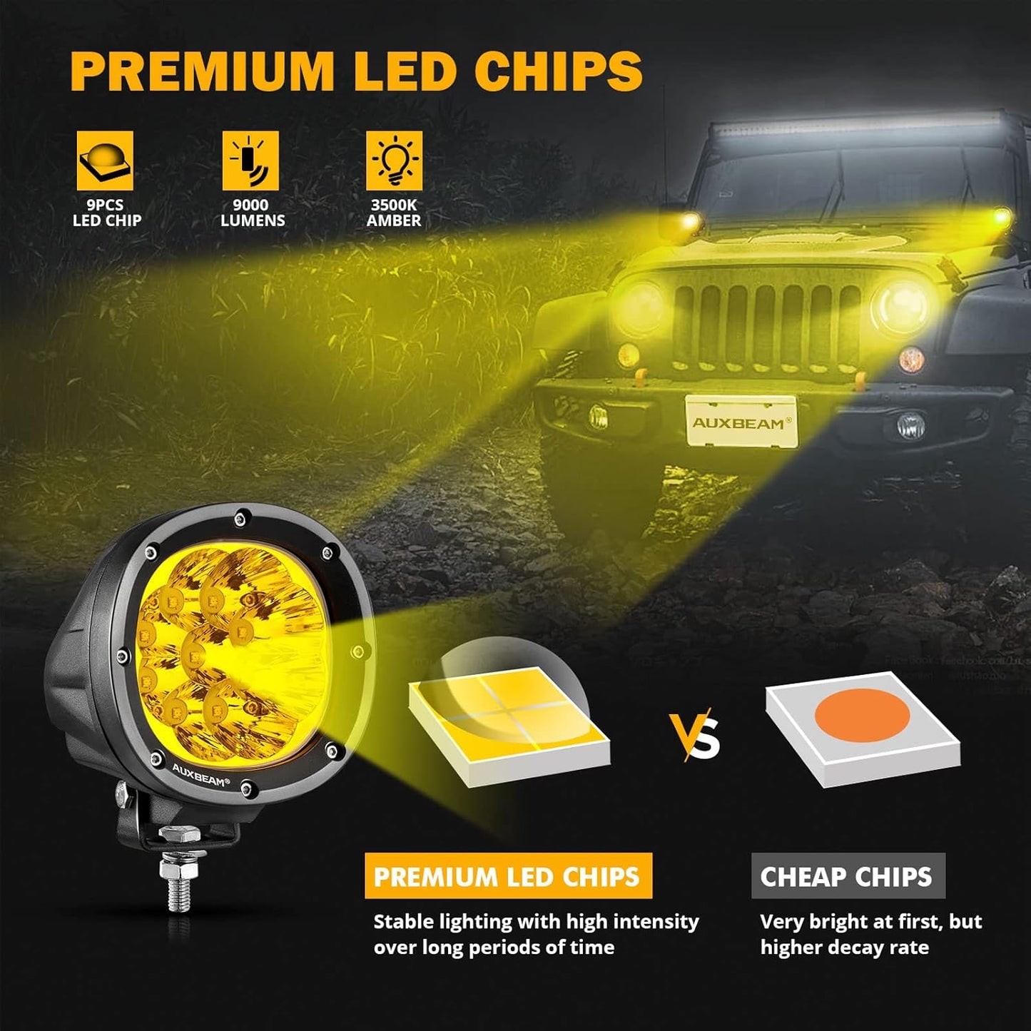 Auxbeam 4 Inch 90W Amber LED Fog Lights, 9000LM Super Bright Round Offroad Driving Pods, P4 Series Spot Beam Bumper Ditch Lights for Trucks, SUVs, Jeep Wrangler, ATV/UTV, Motorcycle, 2-Pack