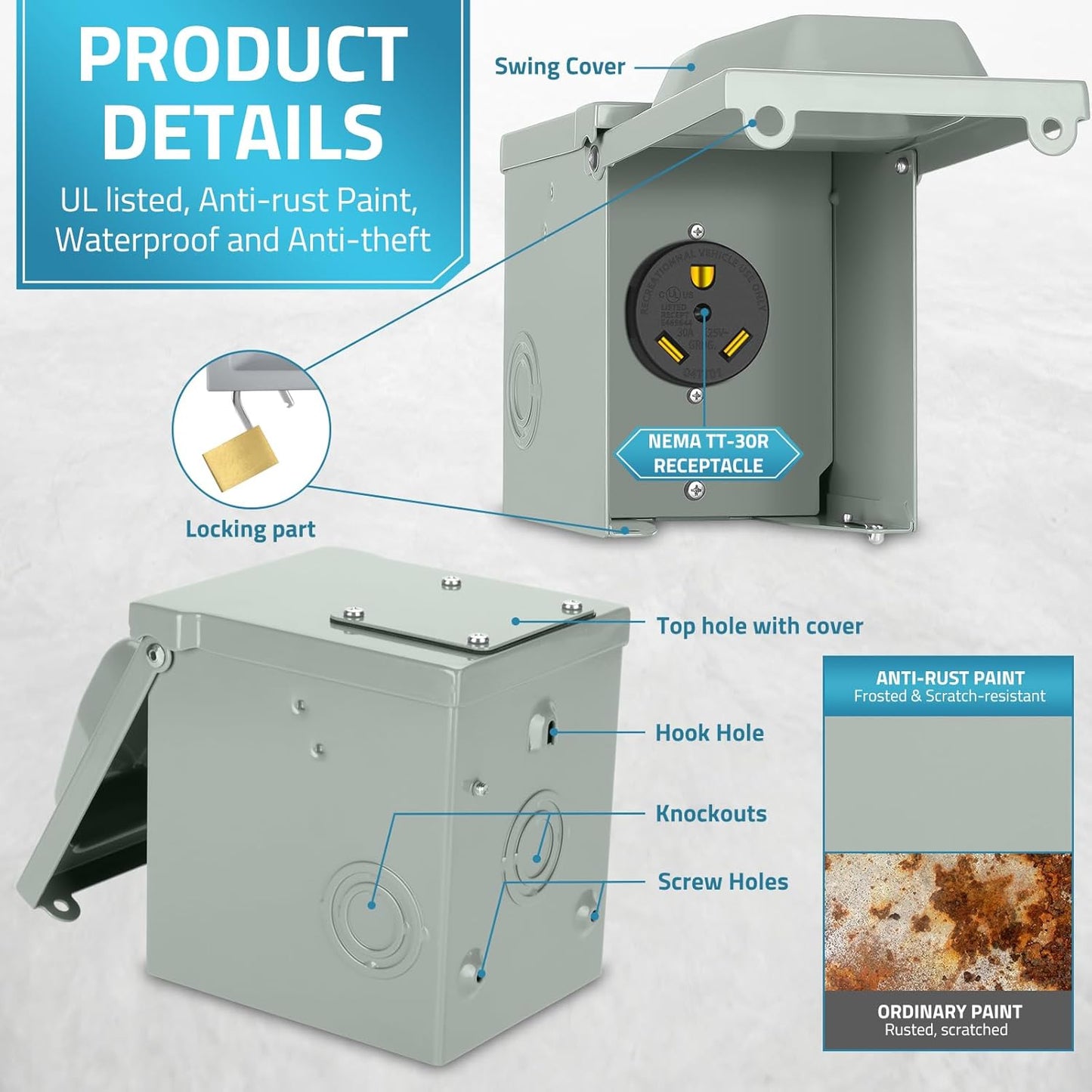 PAULINN 30 Amp RV Power Outlet Box, Nema TT-30R 125V RV Outdoor Panel Enclosed & Lockable for Outdoor Receptacle, Weatherproof, UL Listed, for RV Camper Travel Trailer Electric Car Generator