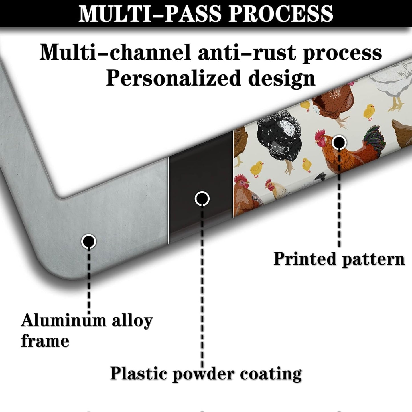 License Plate Covers for Women Multicolor License Plate Frames for Men Chicken Flower Aluminum Metal Car Accessory 2 Pack with Screw Covers Set