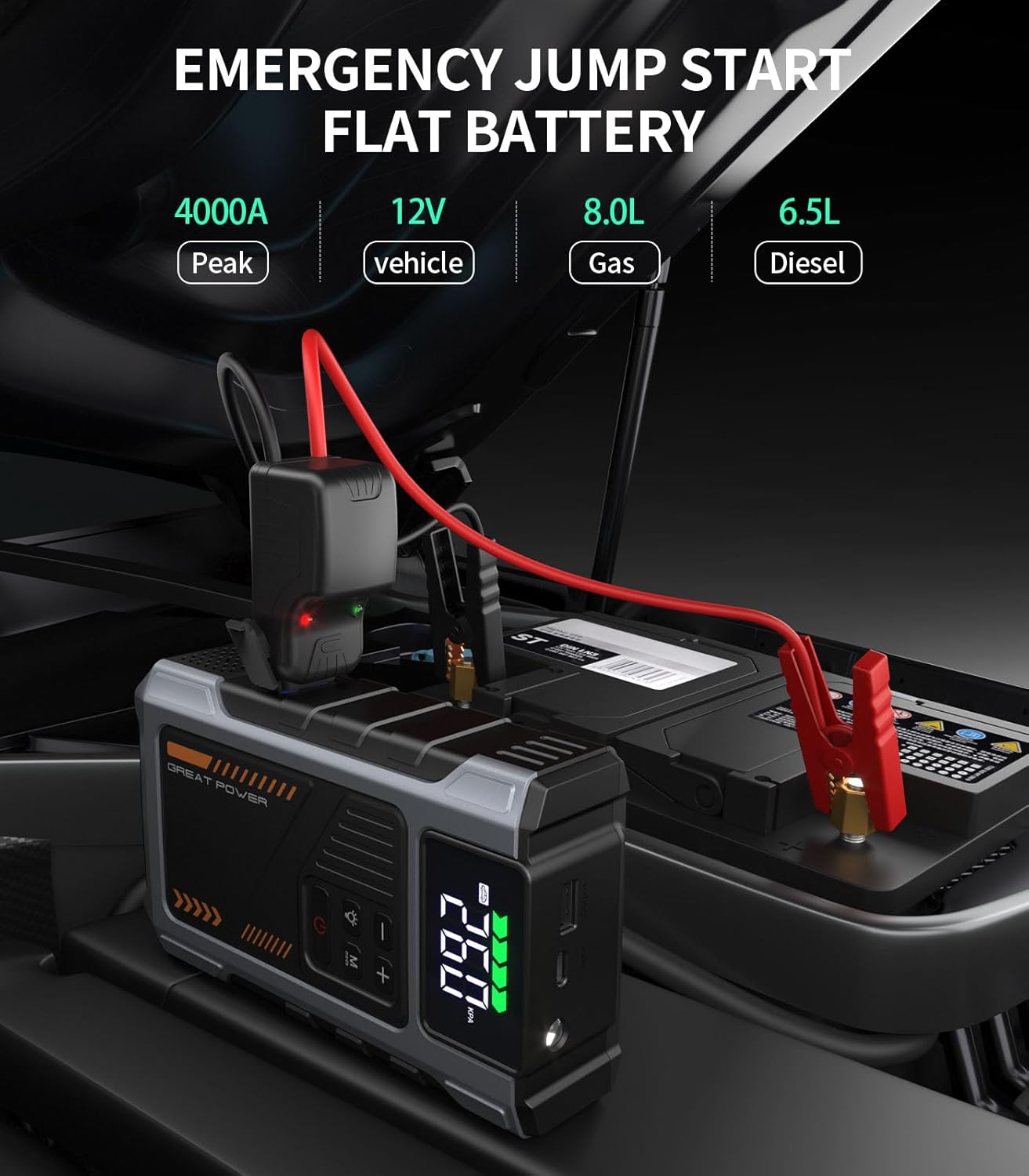 Portable Jump Starter with Air Compressor 4000A Peak with 150PSI Tire Inflator, Jump Box for 12V Car Battery Power Booster Pack (Up 8.0L Gas/6.5L Diesel Engine)